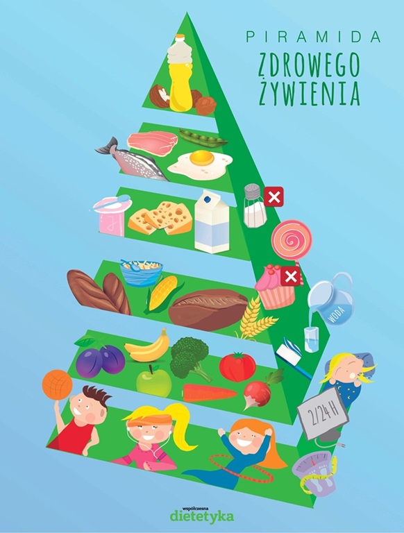 Zdrowe odżywianie od najmłodszych lat