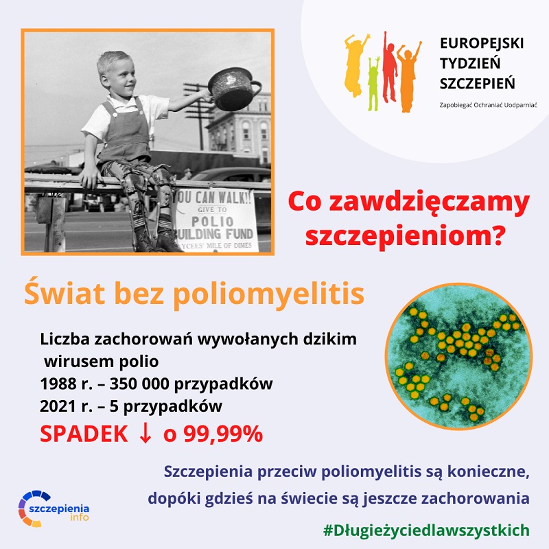 Szczepionka przeciw poliomyelitis